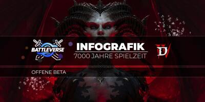 Diablo 4 Beta nimmt Leben in Beschlag: Über 7000 Jahre mit dem Spiel verbracht
